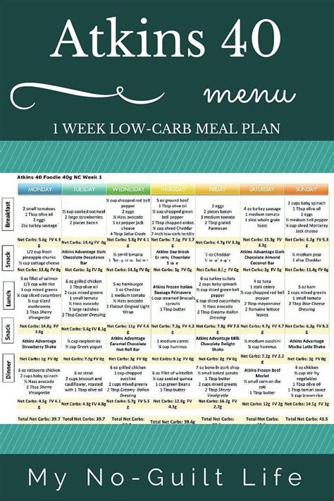 The Atkins 20® and Atkins 40® diets are two types of low carb plans to help individuals achieve their weight loss goals. Compare to find the best fit for you. ... Learn about our three low carb diet plans below: With Atkins 20 ... Weight loss is influenced by exercise, food consumed and diet. *FREE 1-3 Day Shipping on Orders Over $99 from ...